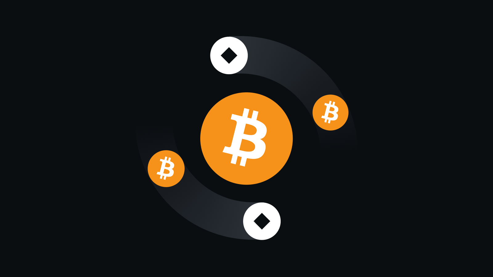 军工级安全防护体系